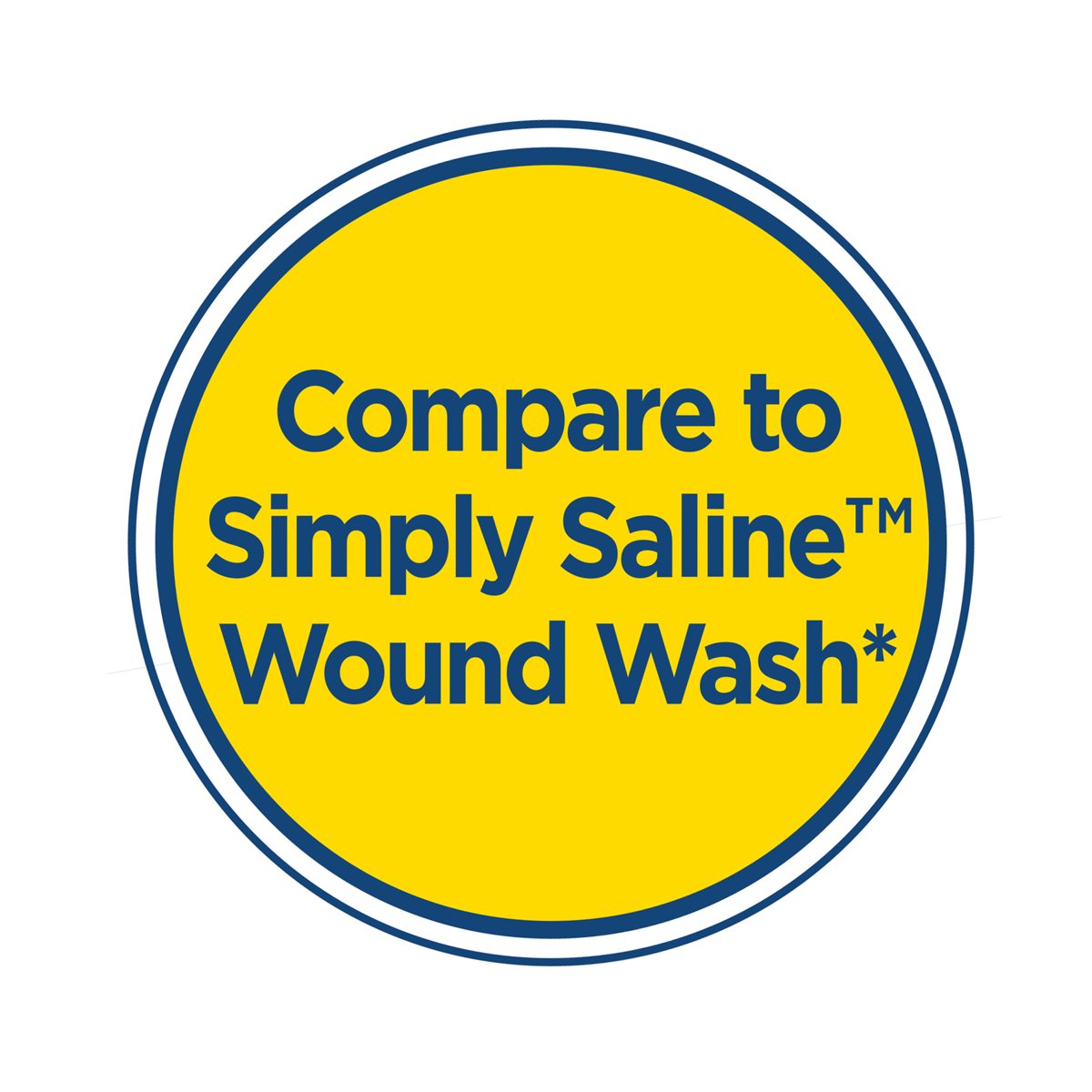 미국직구 219ml 2팩 / (2 pack) Equate Sterile Saline Wound Wash Spray, First-Aid Cleanser, 2 5