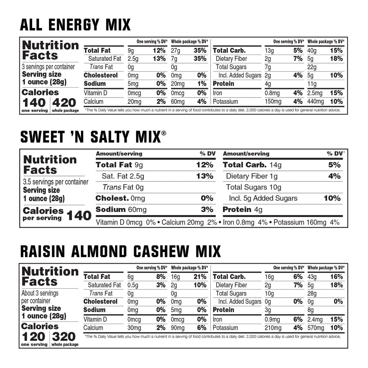 미국직구 Kar's 견과 28g / Kar's Nut & Fruit Mix Variety Pack Trail Mix, 28g, 18 pk. 6