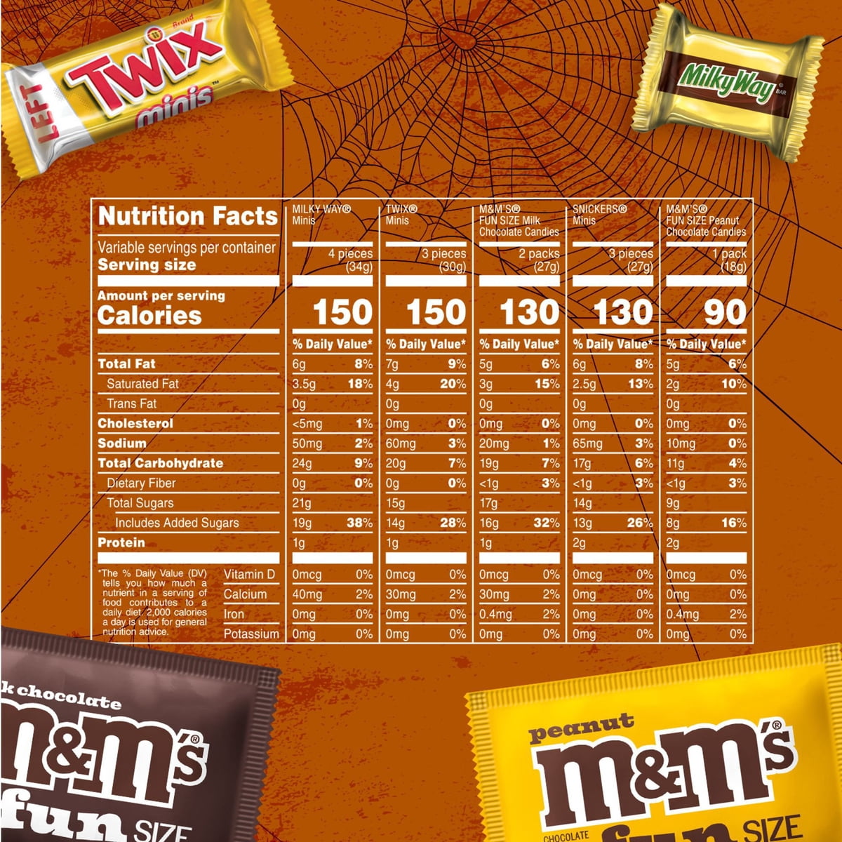 미국직구 Mars Halloween 초콜릿 1.2kg / Mars Halloween Variety Pack Mini & Fun Size Chocolate Cand 2