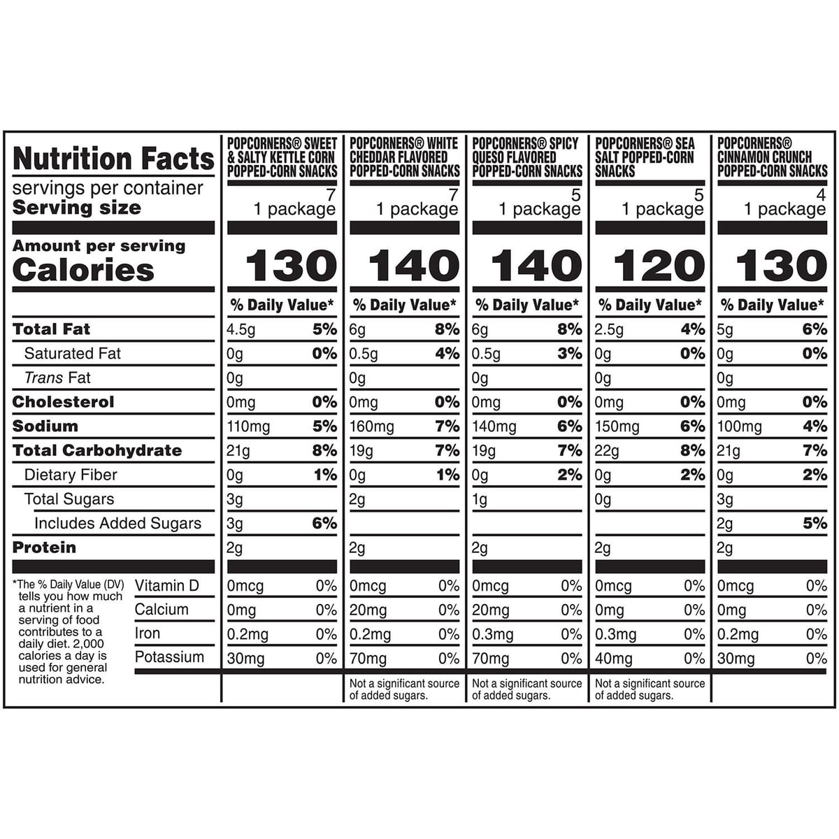 미국직구 PopCorners 28g 28팩 / PopCorners Variety Pack Chips, 28g, 28 ct. 2