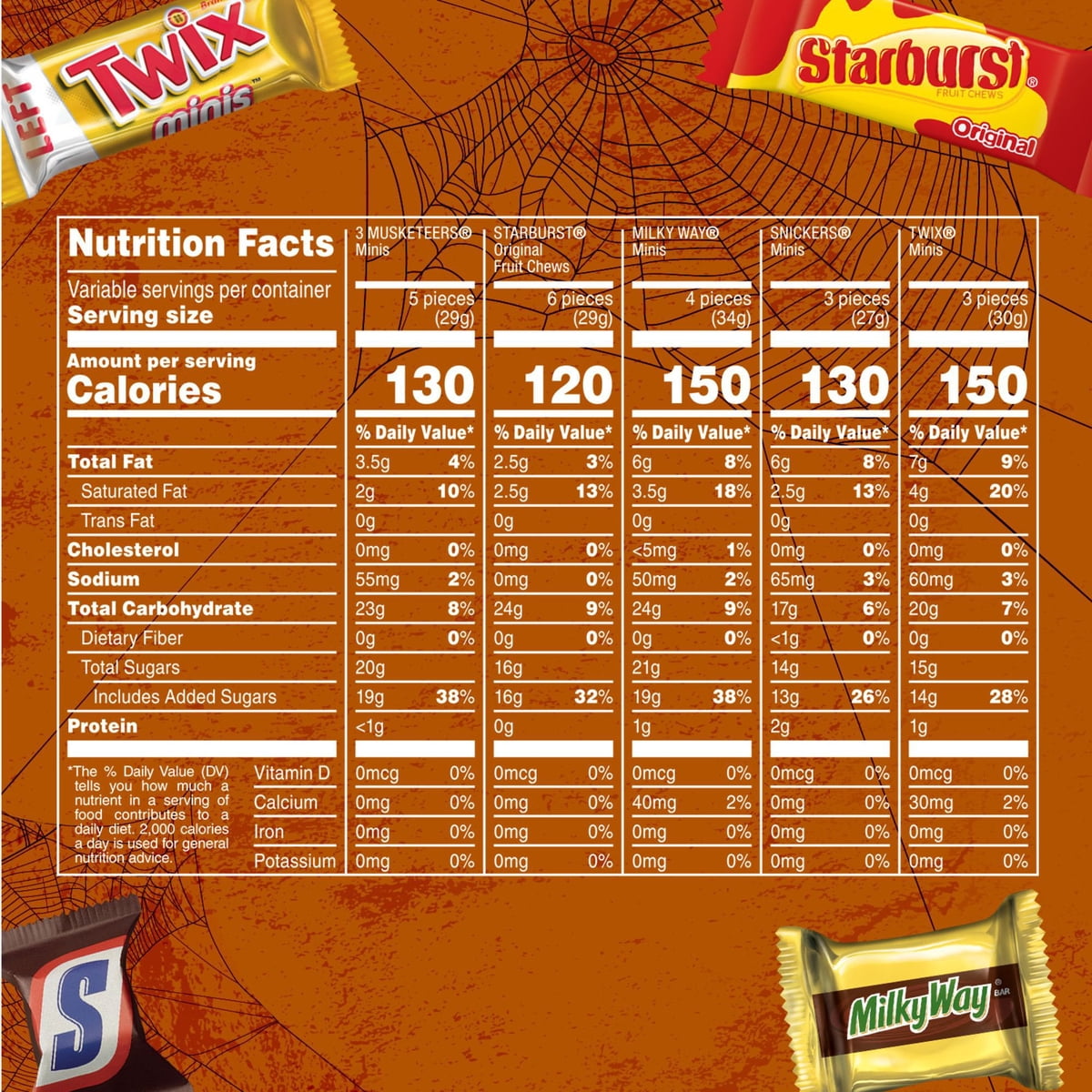 미국직구 Mars Halloween 캔디 2.4kg / Mars Halloween Variety Pack Mini & Fun Size Assorted Candy, 3