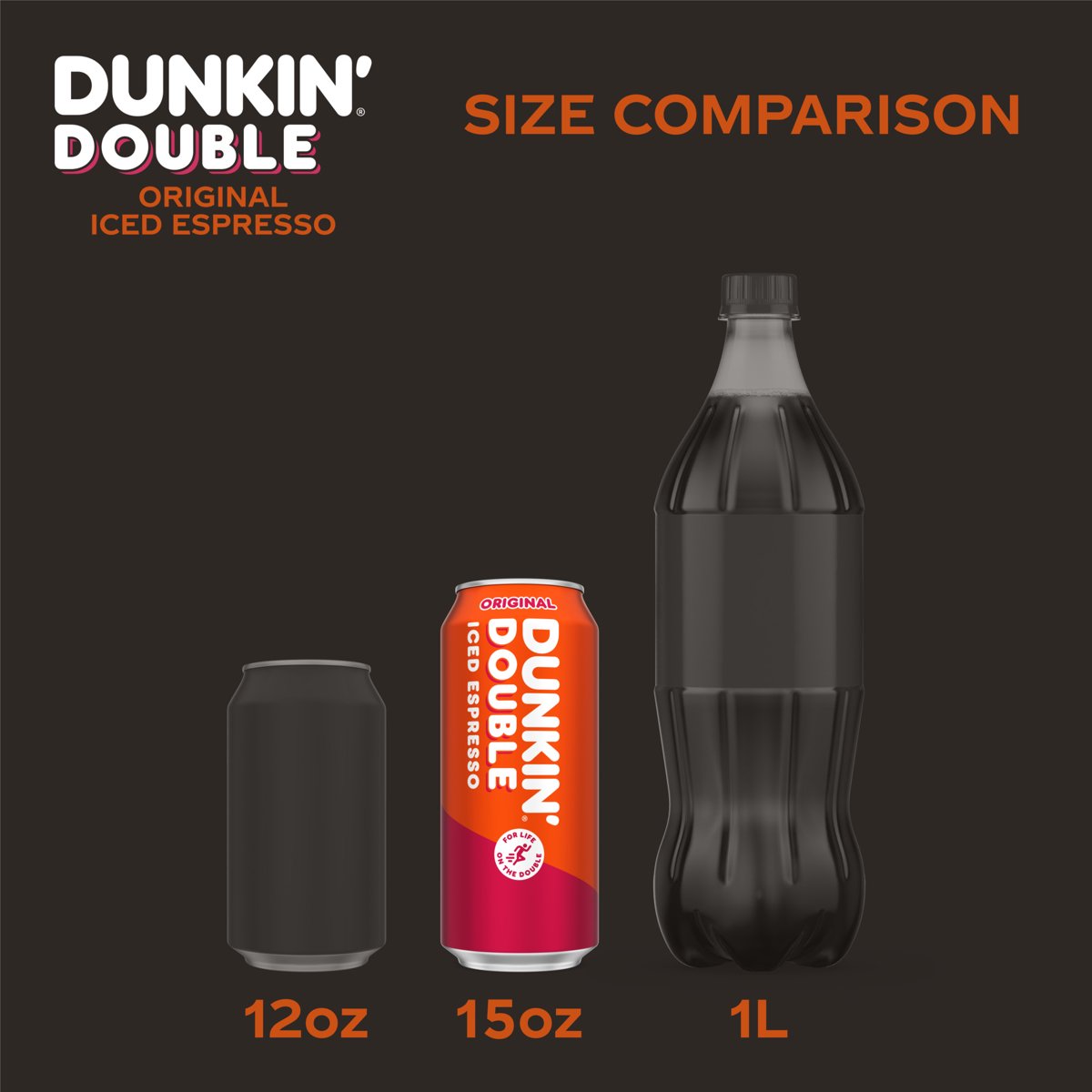 미국직구 Dunkin' Double 444ml 2팩 / Dunkin' Double Original Iced Espresso Can, 444ml, 2 Pack Bu 4
