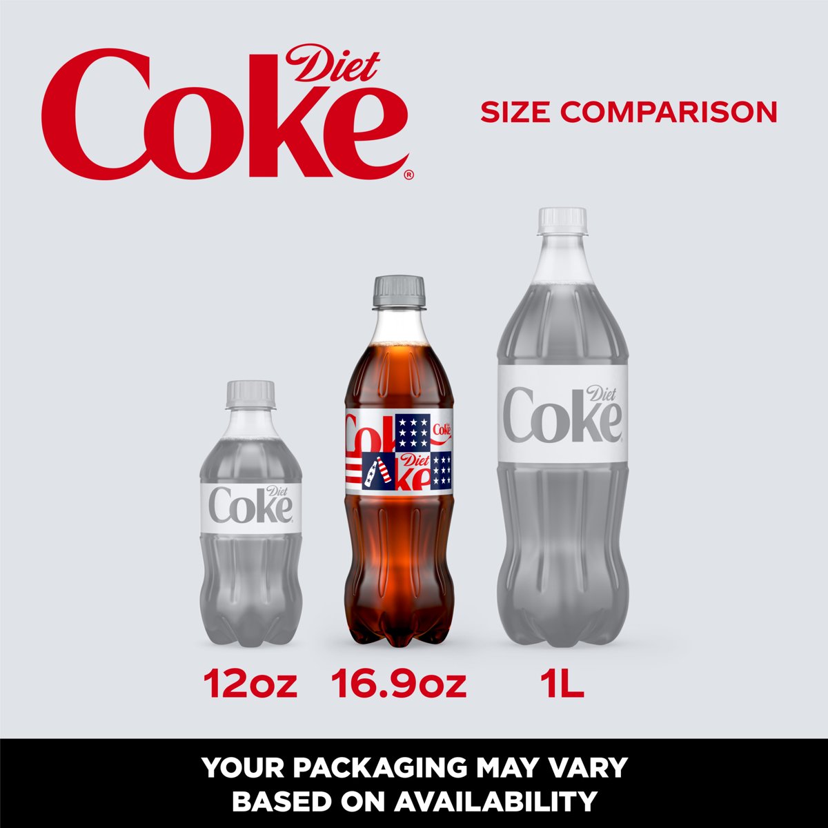 미국직구 Diet Coke Soda 500ml 6팩 / Diet Coke Soda Pop Bottles, 500ml, 6 Pack 3