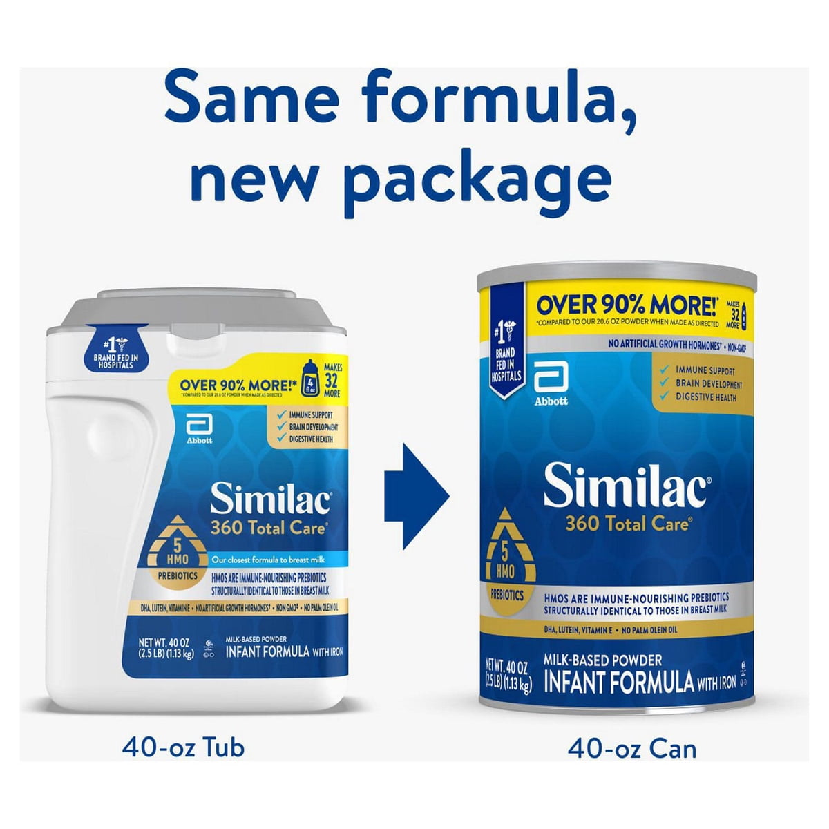 미국직구 Similac 360 Total 1.1kg / Similac 360 Total Care Infant Formula, 1.1kg 2