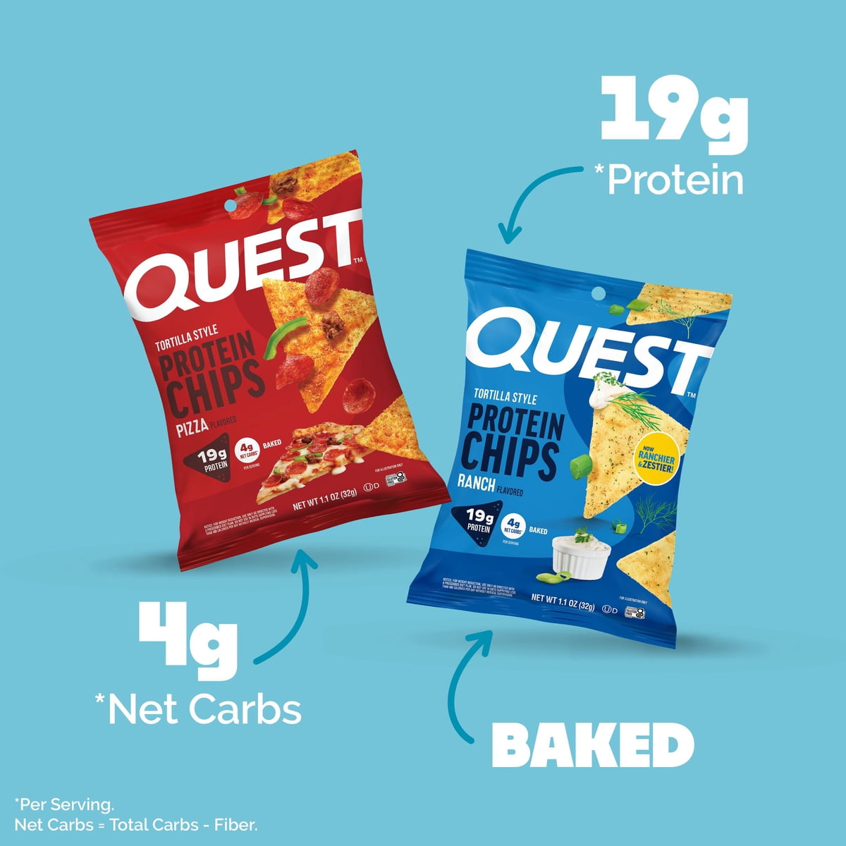 미국직구 Quest Tortilla-Style 18-20g 20g 14팩 [배송 7~12일] / Quest Tortilla-Style 18-20g Protein  2