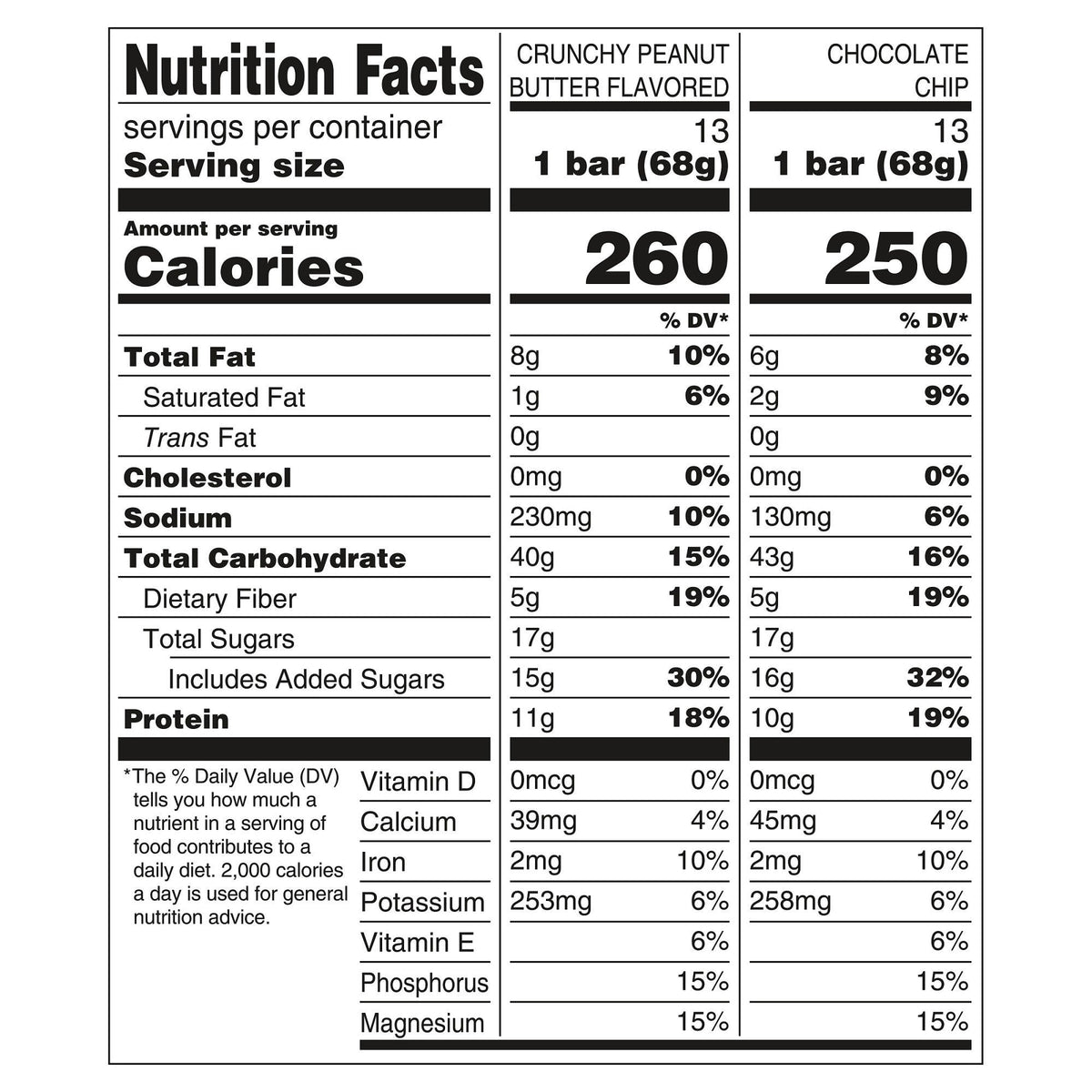 미국직구 CLIF BAR Energy Bar, Variety Pack, 2.4 oz, 26 ct