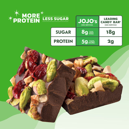 미국직구 JOJO's Dark Chocolate Bites Pistachio Almond Cranberry, 14.4 oz