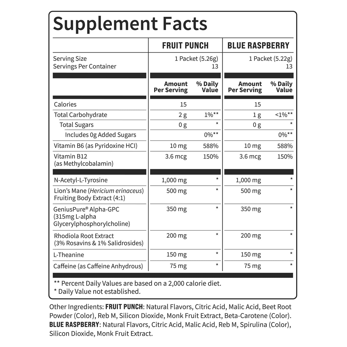 미국직구 영양제 Nello Superfocus Drink Mix, 26-ct, Variety Pack