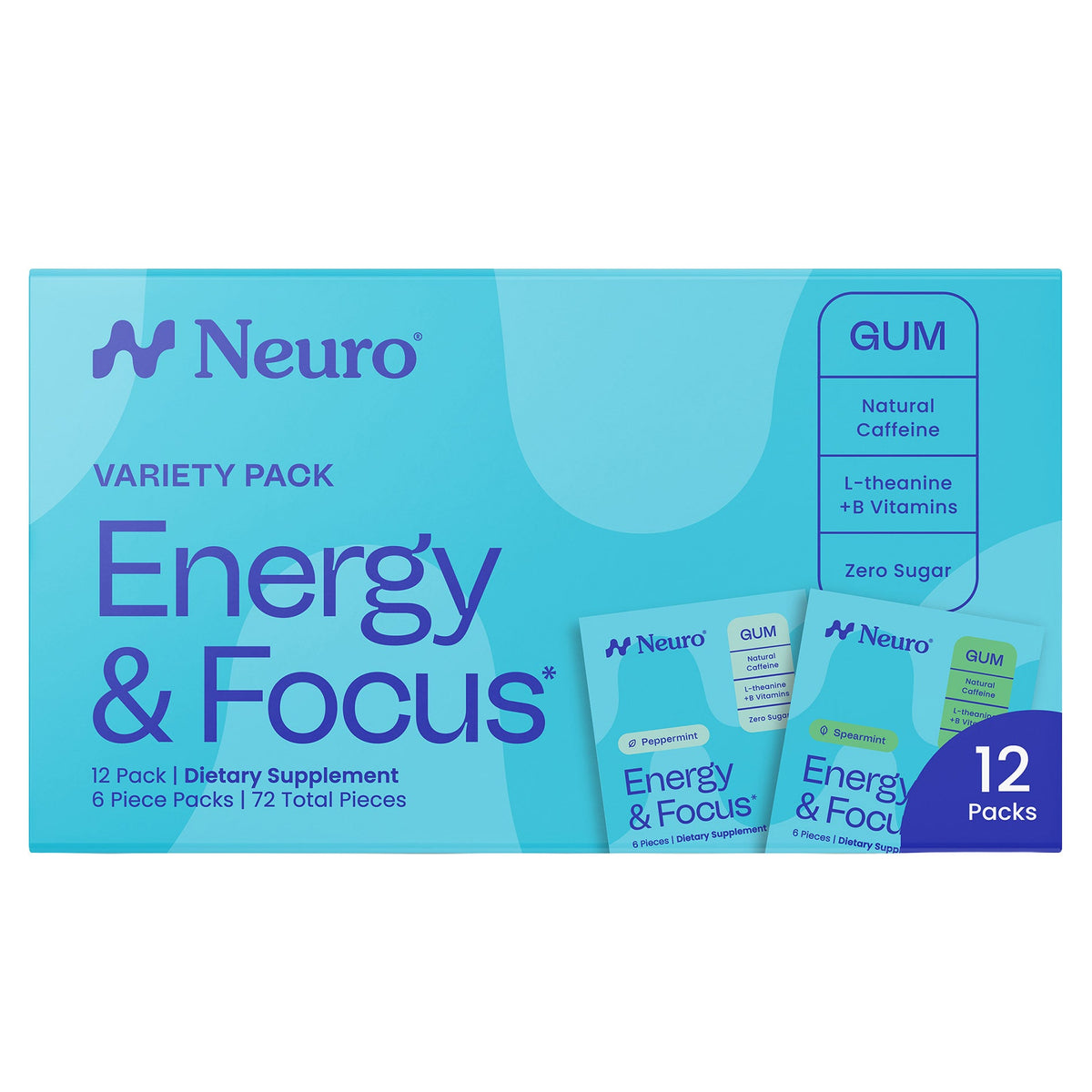 미국직구 영양제 Neuro Energy & Focus Gum, Peppermint and Spearmint, 12-packs, 72 Total Pieces