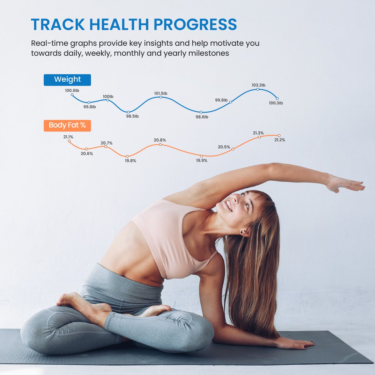 미국직구 RENPHO Bluetooth Smart / RENPHO Bluetooth Smart Body Fat Scale with App, High Precisi 3