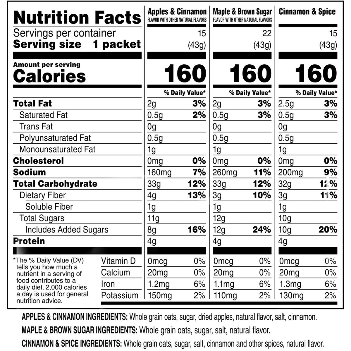 미국직구 Quaker Instant Oatmeal 43g / Quaker Instant Oatmeal, Variety Pack, 43g, 52 pk. 2