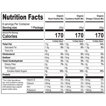 미국직구 Nature's Garden Organic Trail Mix Snack Packs, Variety Pack, 1.2 oz, 24 ct