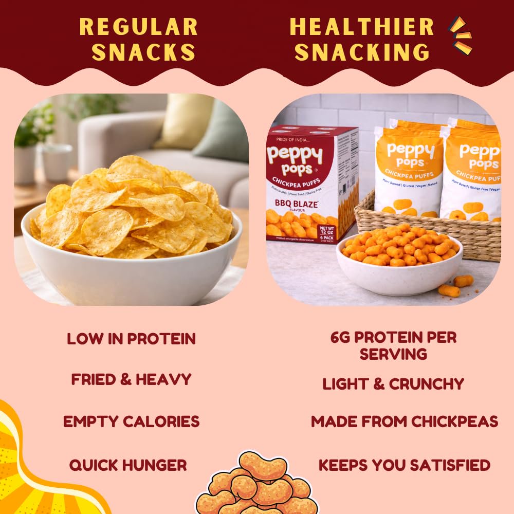 미국직구 Peppy Pops Chickpea 340g 6팩 / Peppy Pops Chickpea Puffs BBQ Blaze Flavor - 6 Pack, 34 4