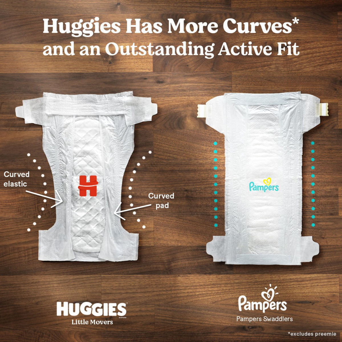 미국직구 하기스 리틀무버스 기저귀 / Huggies Little Movers Baby Diapers