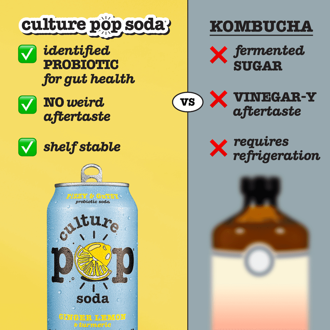 미국직구 Culture Pop Soda 유산균 355ml 12팩 / Culture Pop Soda Sparkling Probiotic Drink, Zesty &  4
