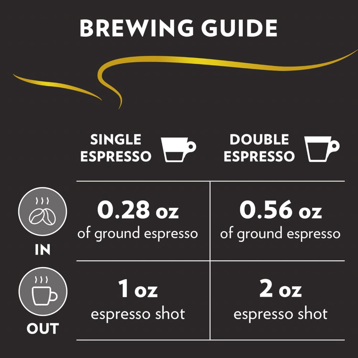 미국직구 Lavazza Caffe Espresso 커피 907g / Lavazza Caffe Espresso Medium Roast Whole Bean Coffe 5