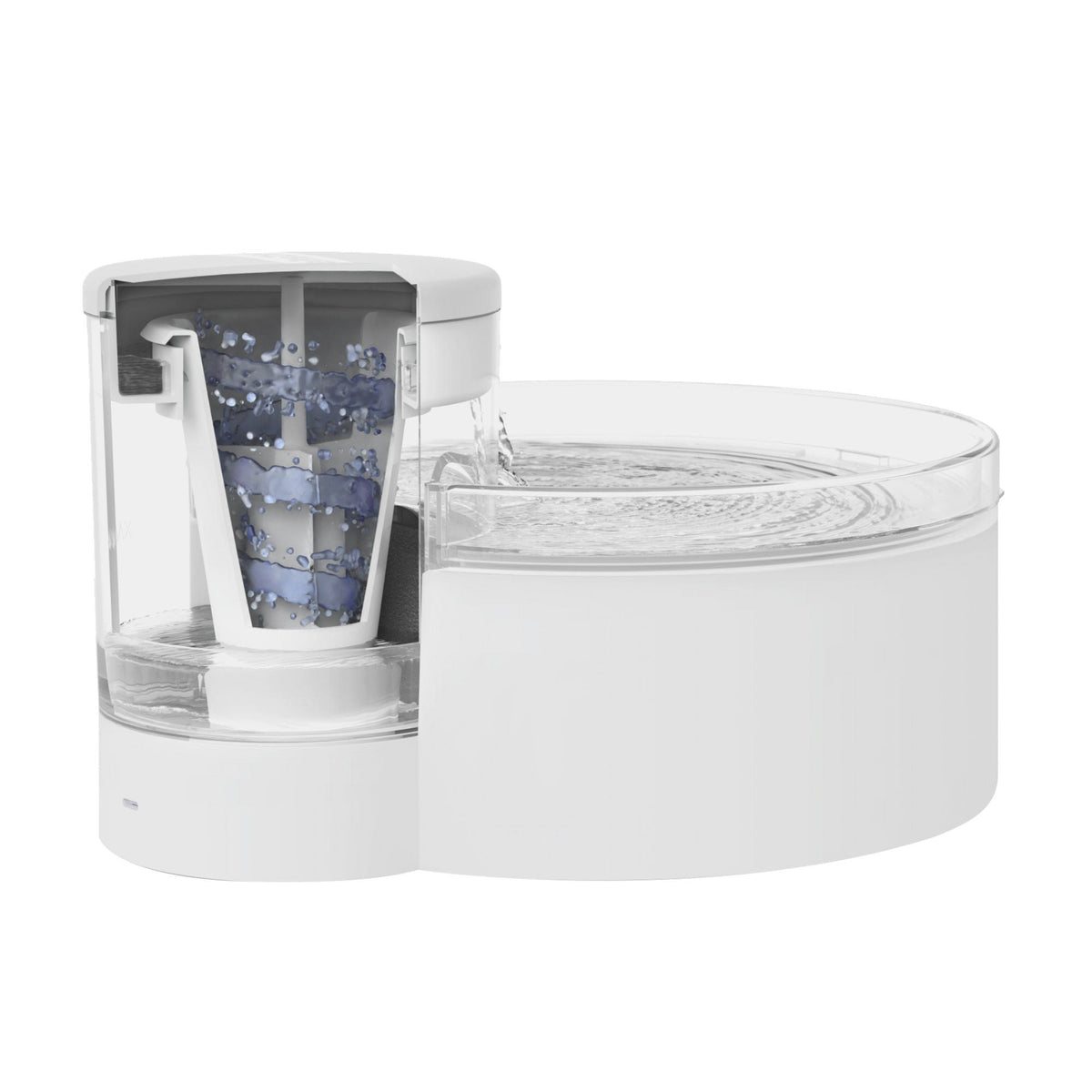 미국직구 펫용품 PetSafe Outlast 90 oz Cat Water Fountain, Bundle