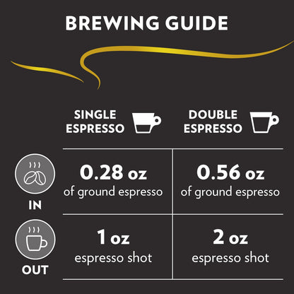미국직구 Lavazza Espresso Whole Bean Coffee, Medium Roast, 2.2 lbs