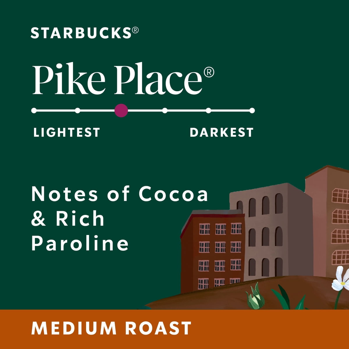 미국직구 Starbucks Medium Roast 커피 907g / Starbucks Medium Roast Ground Coffee, Pike Place, 90 4