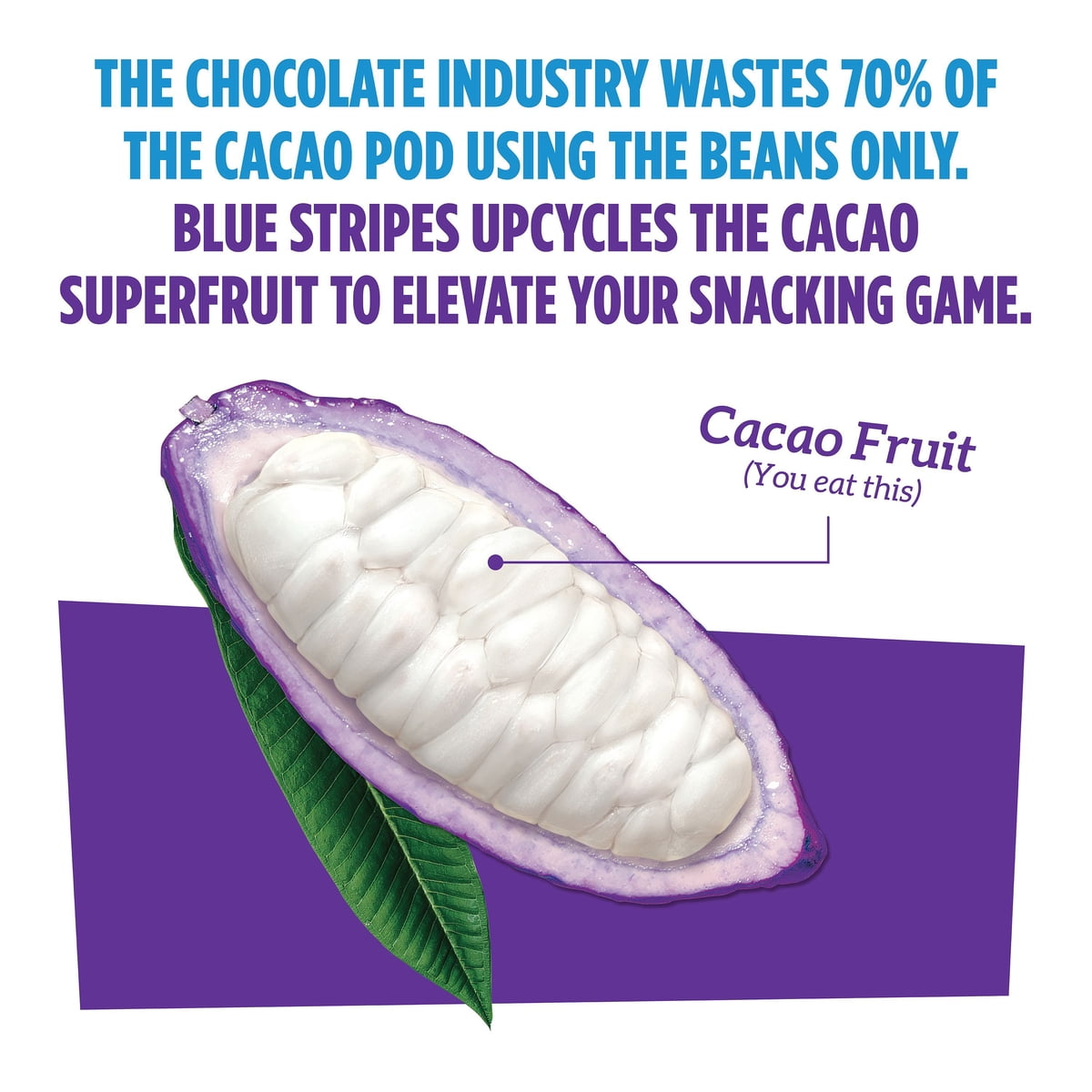 미국직구 Blue Stripes Banana 젤리 20g / Blue Stripes Banana and Cacao Fruit Superfruit Gummies C 7
