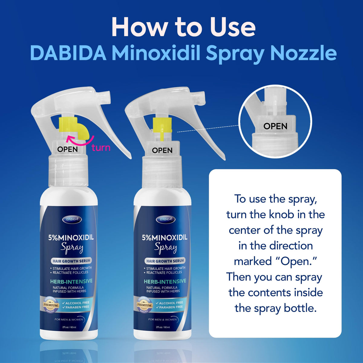 DABIDA 3