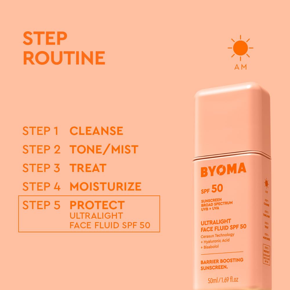 BYOMA 선크림 SPF50 6