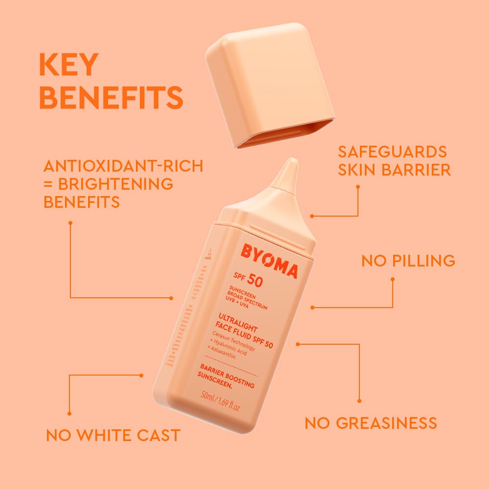 BYOMA 선크림 SPF50 3