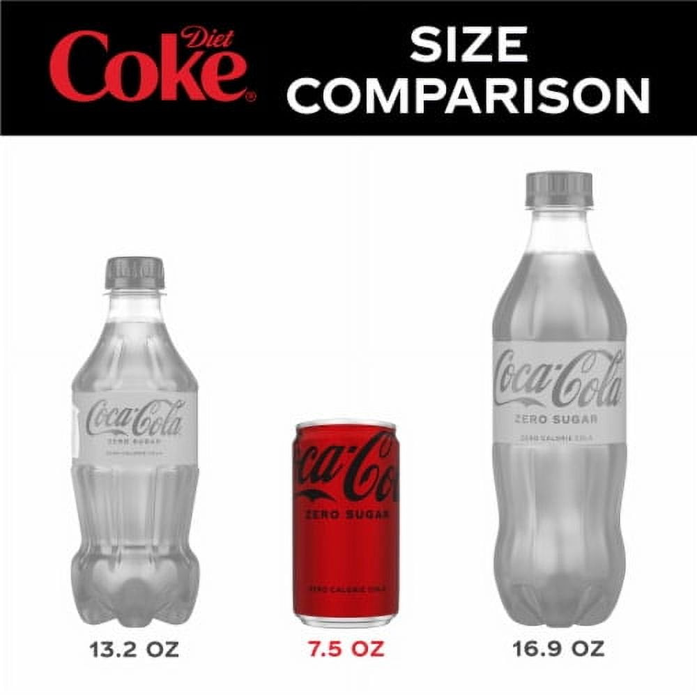 미국직구 Pack of 222ml 2팩 / Pack of 2 - Coca-Cola Zero Sugar Soda Mini Cans 6 pk / 222ml 3