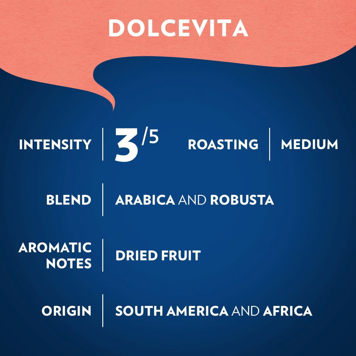 미국직구 돌체앤가바나 커피 907g / Lavazza Dolcevita Classico Medium Roast Ground Coffee, 907g 4