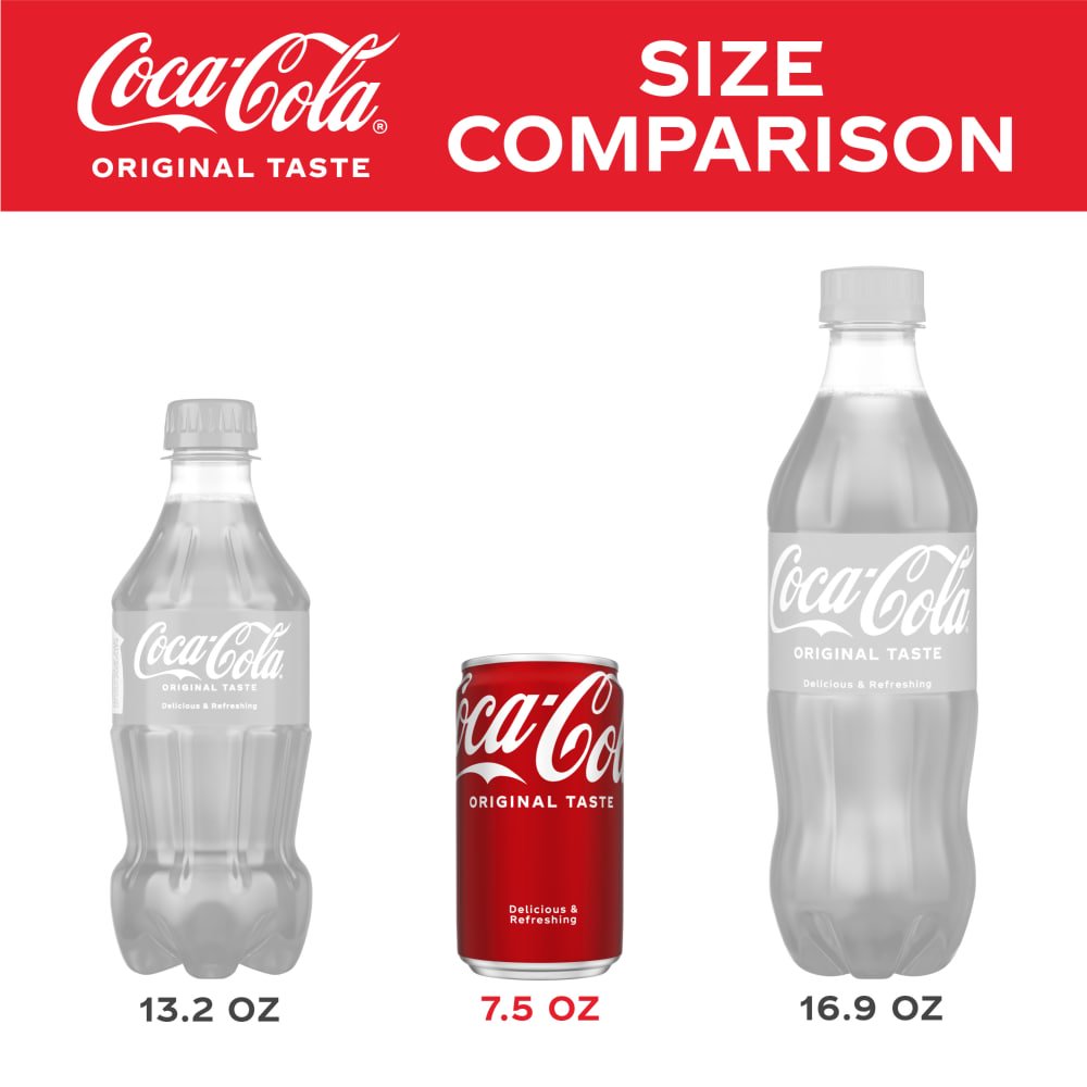 미국직구 Coca-Cola 222ml 6팩 / Coca-Cola Classic Soda Cans 6 CT / 222ml - Pack of 1 x2 Bundle 2