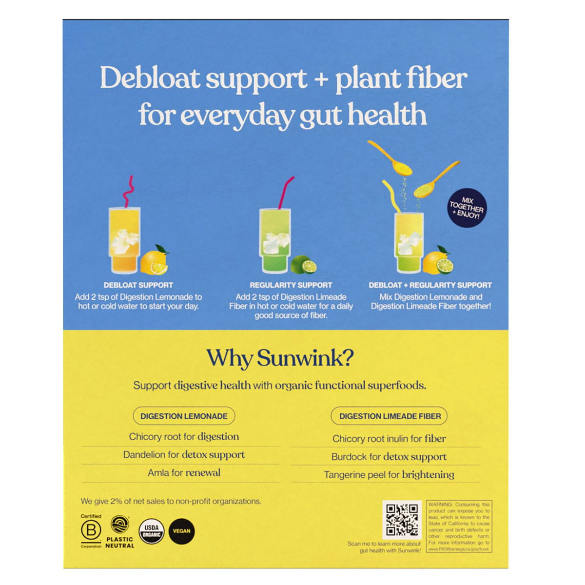 미국직구 Sunwink Daily Debloat 119g / Sunwink Daily Debloat + Fiber Superfood Powder Duo 119g, 3
