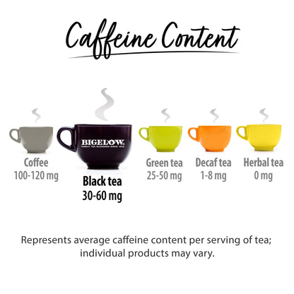 미국직구 비글로우 Constant Comment, Black Tea Bags, 20 Count