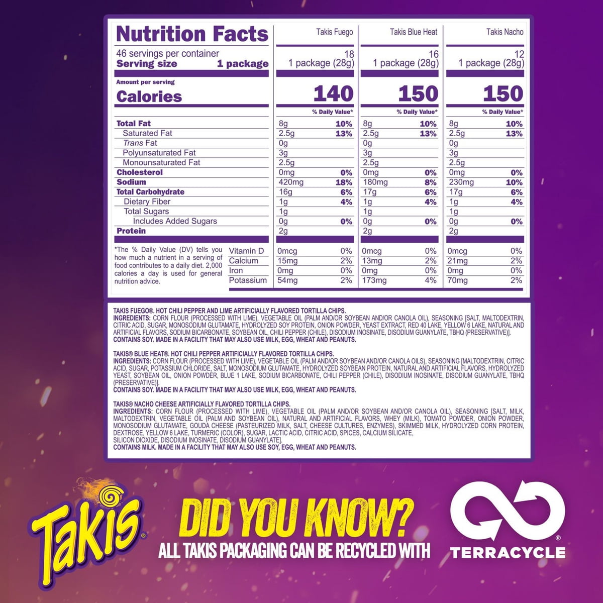 미국직구 Takis Hero 28g / Takis Hero Variety Pack Tortilla Chips, 28g, 46 pk. 2