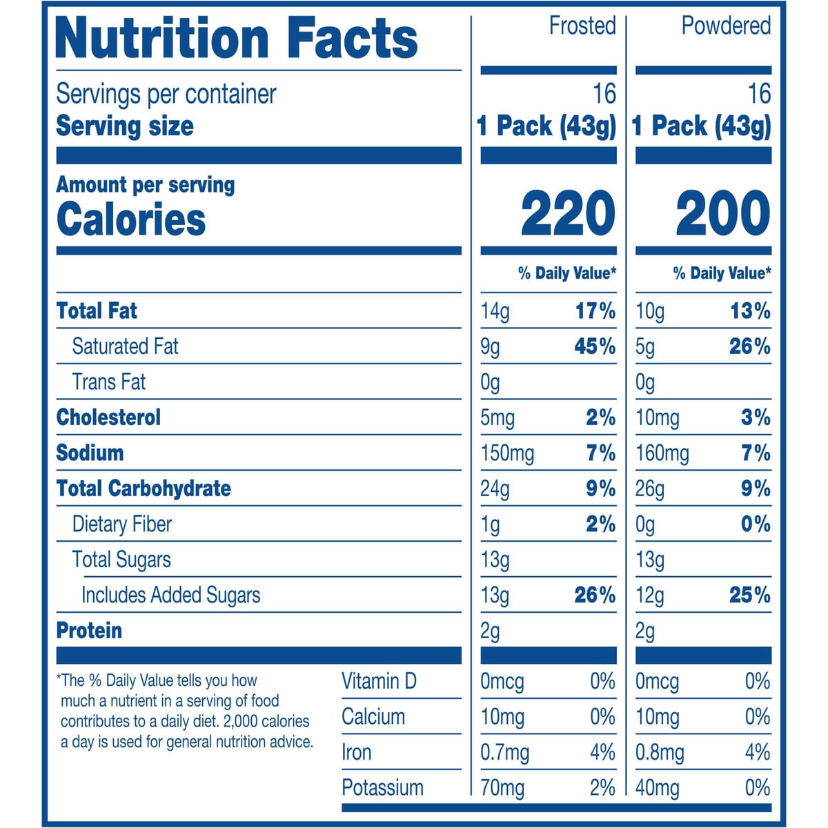 미국직구 Hostess Donettes 견과 43g / Hostess Donettes Variety Pack Donuts, Snack Size, 43g, 32 p 2