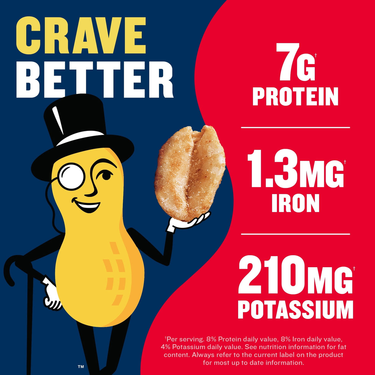 미국직구 플랜터스 Lightly Salted Dry Roasted Peanuts, 7g Protein (8% DV) per serving, Plant Based Protein Snacks for Adults, 16 oz Resealable Jar