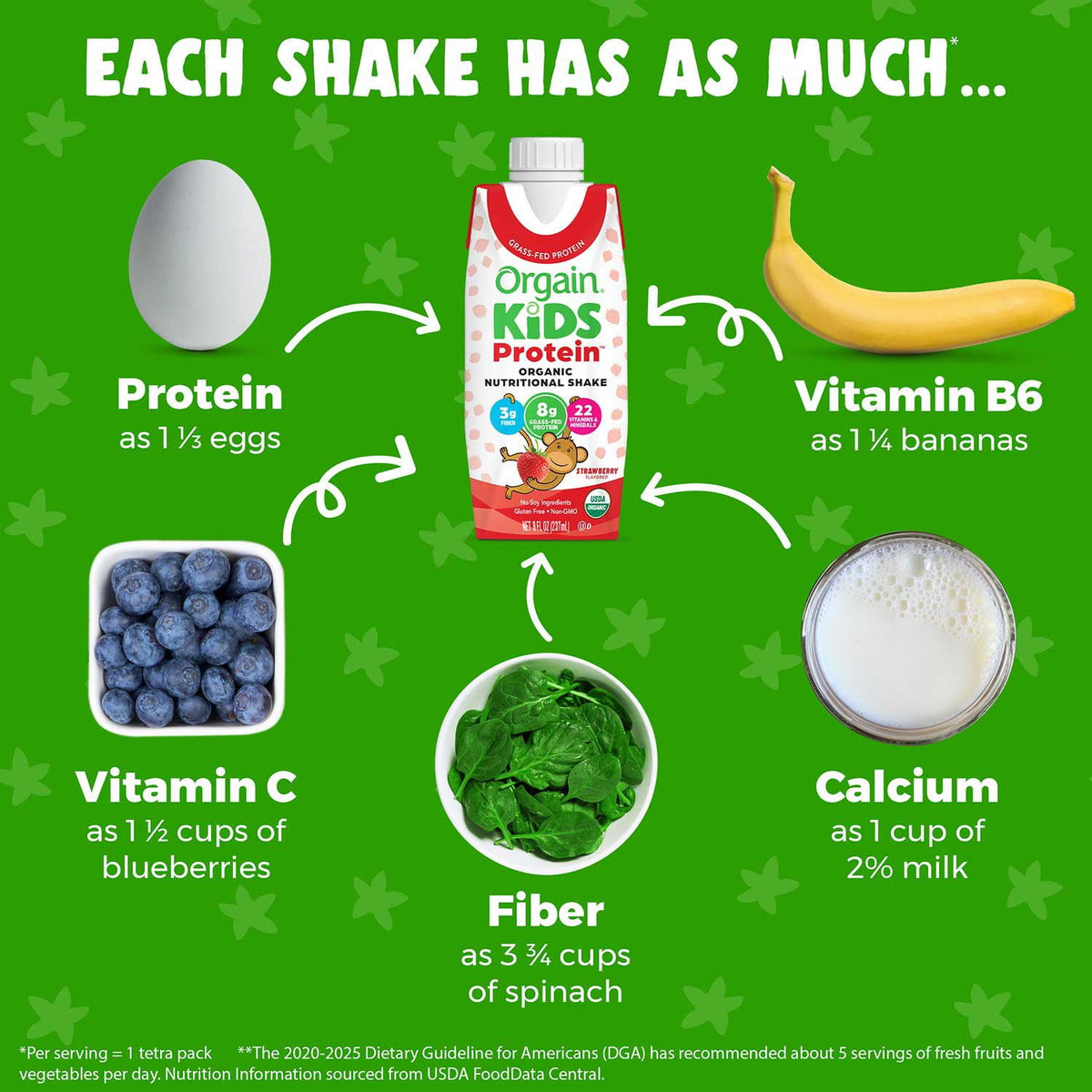미국직구 Orgain Kids 237ml / Orgain Kids 8g Protein Organic Nutrition Shake, Strawberry 237ml, 5