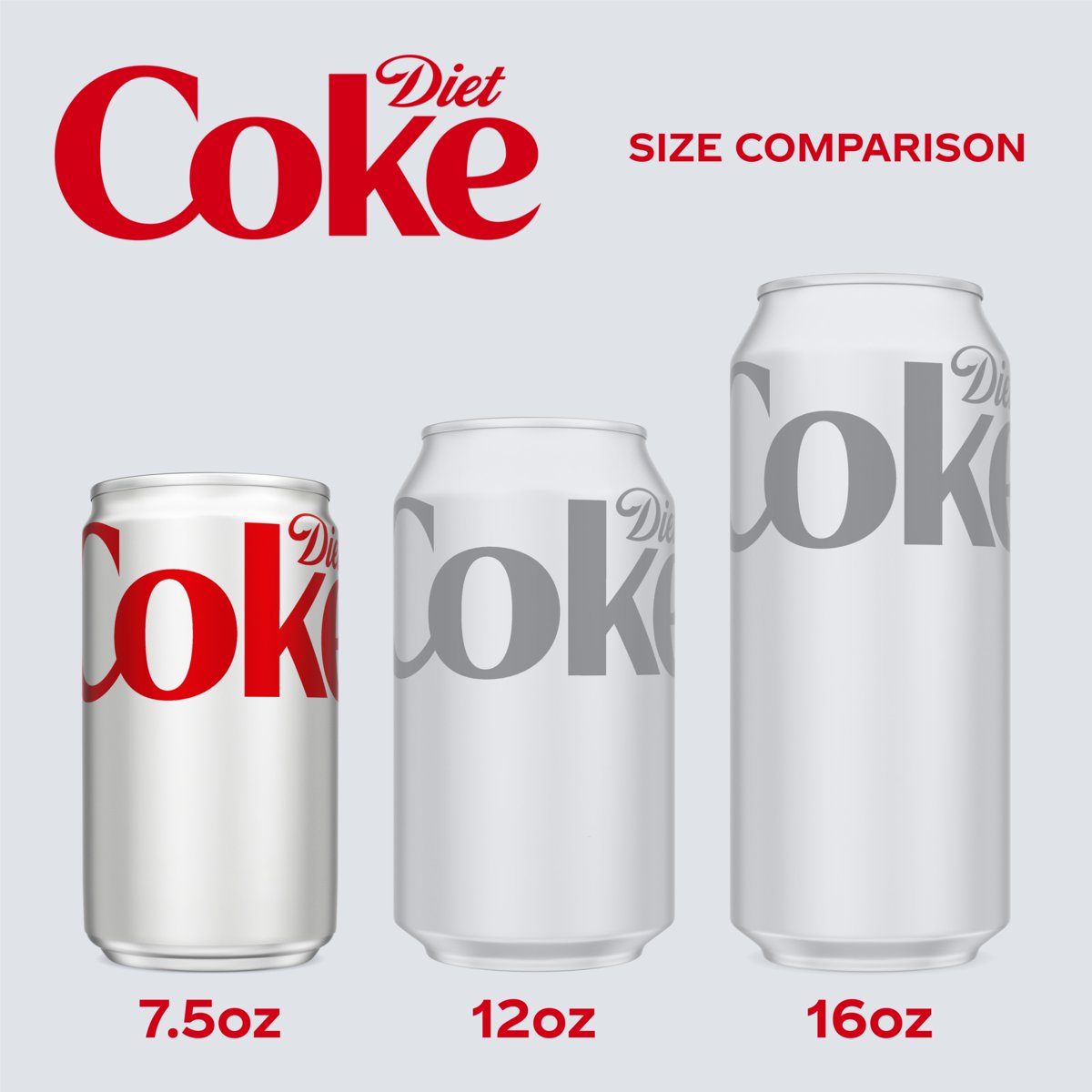 미국직구 Diet Coke Soda 222ml 10팩 / Diet Coke Soda Pop Fridge Pack Mini Cans, 222ml, 10 Pack 5
