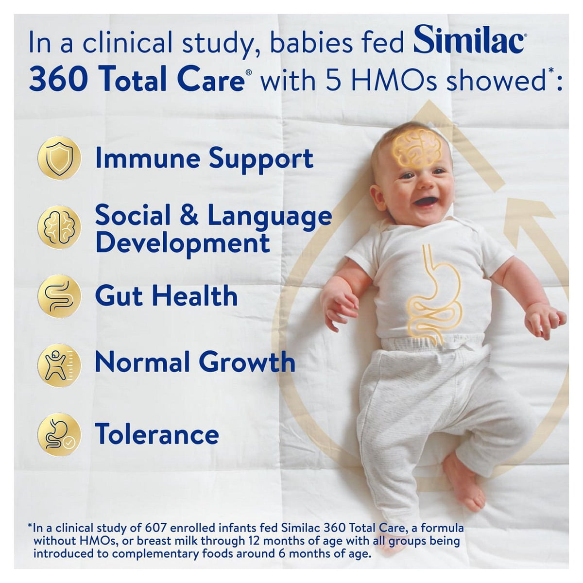 미국직구 Similac 360 Total 1.1kg / Similac 360 Total Care Infant Formula, 1.1kg 4