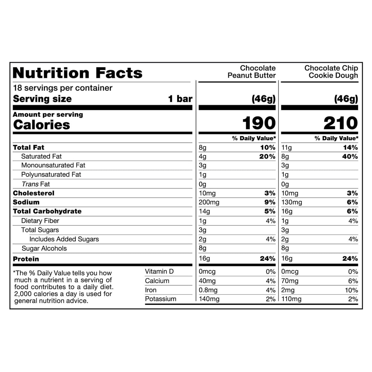 미국직구 Chef Robert Irvine's 46g 18팩 / Chef Robert Irvine's FITCRUNCH High Protein Baked Bars 5