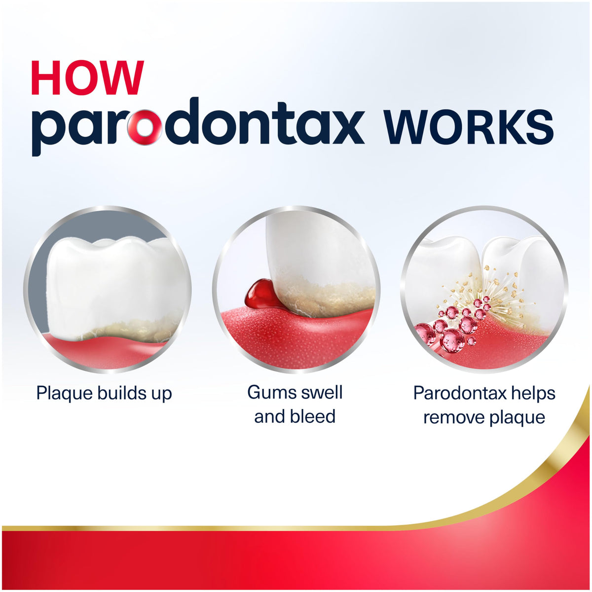 Parodontax 9