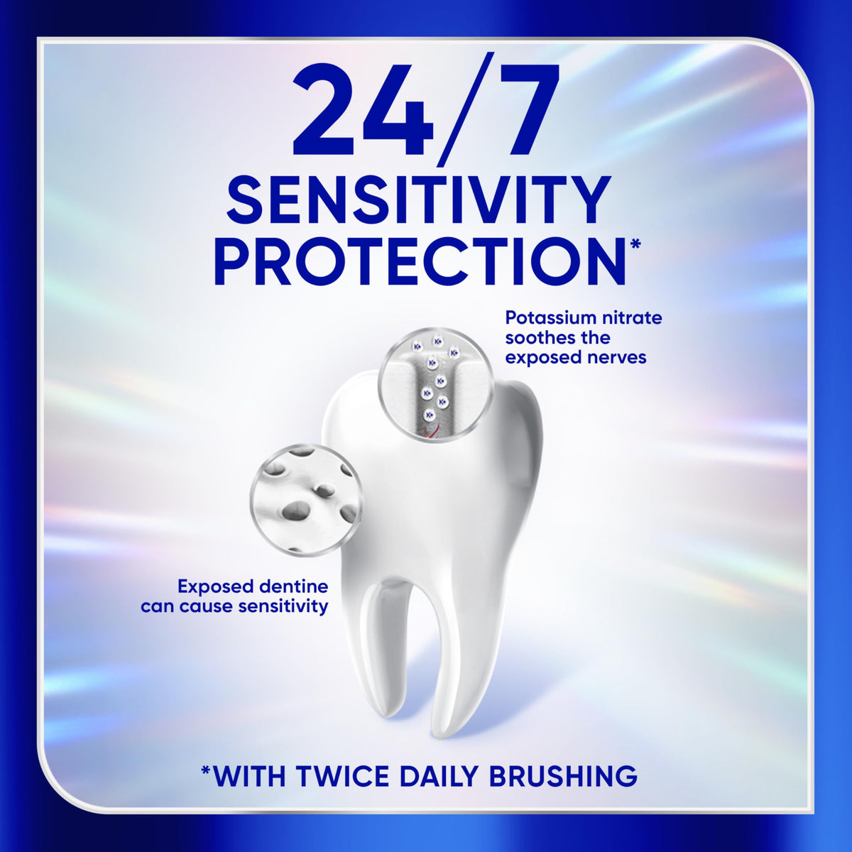 Sensodyne 6