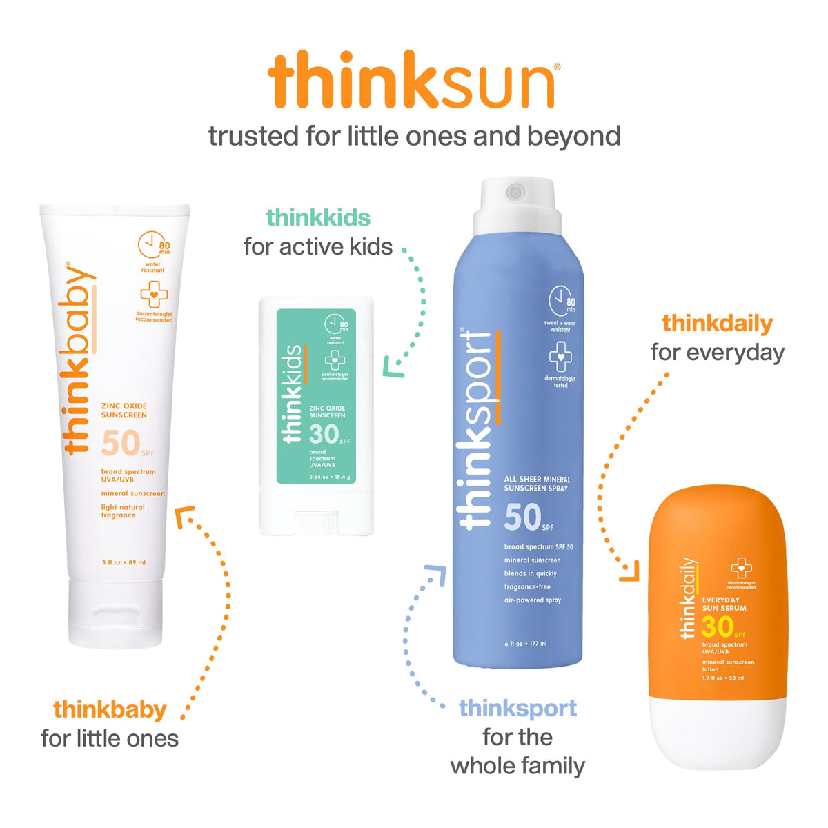 THINK 선크림 SPF50 7