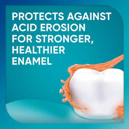 SENSODYNE PRONAMEL 3