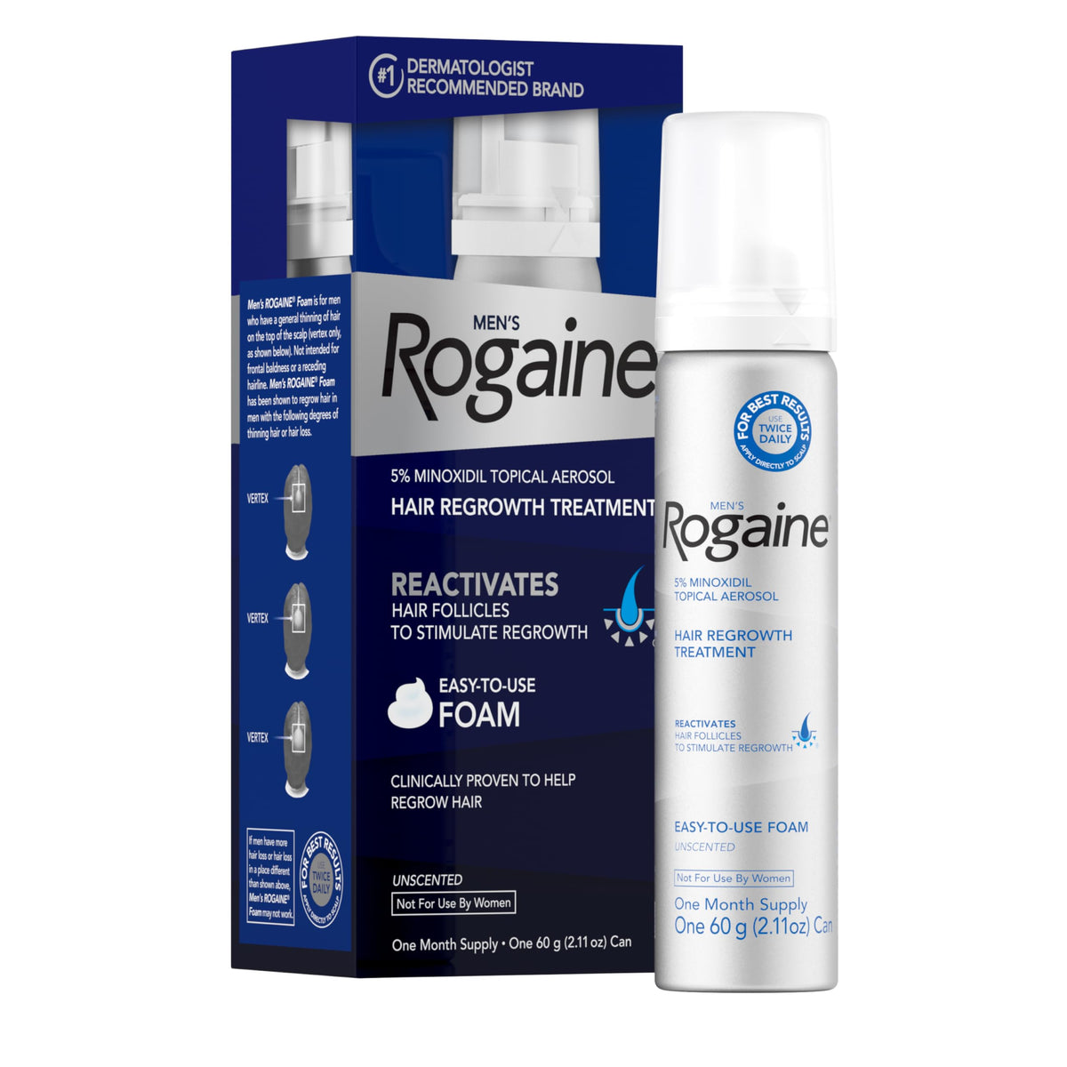 Rogaine 1