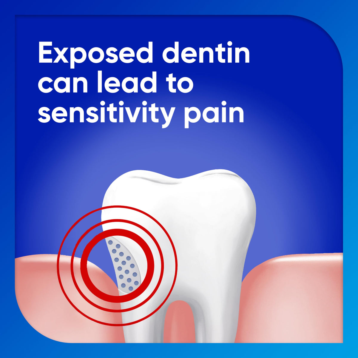 Sensodyne 4