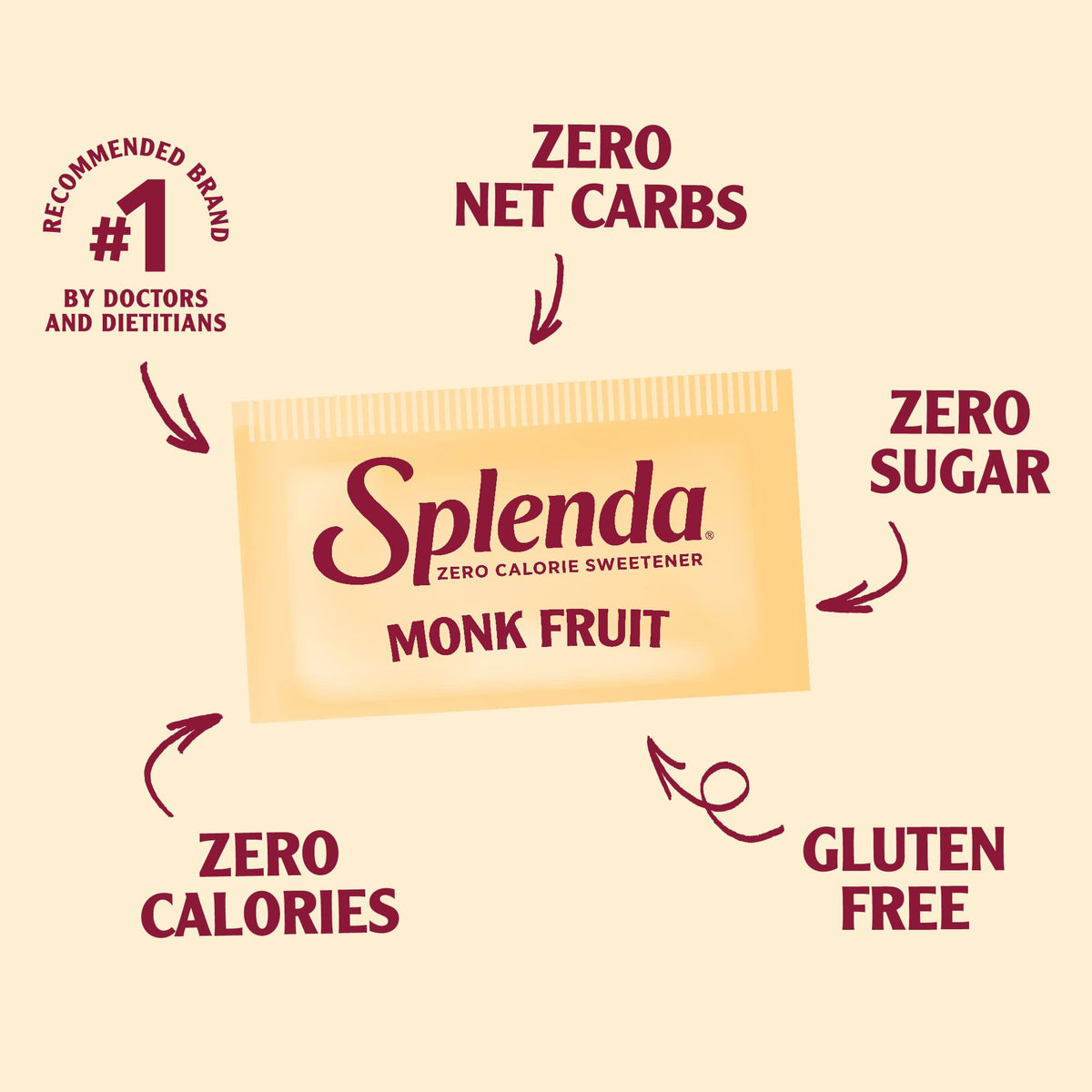 SPLENDA 3