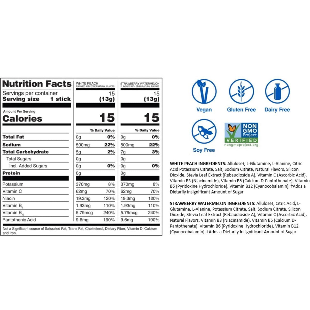 미국직구 리퀴드아이비 슈가프리 링팝 30개입 / Liquid I.V. Sugar Free Hydration Multiplier Ring Pop, 30 Count