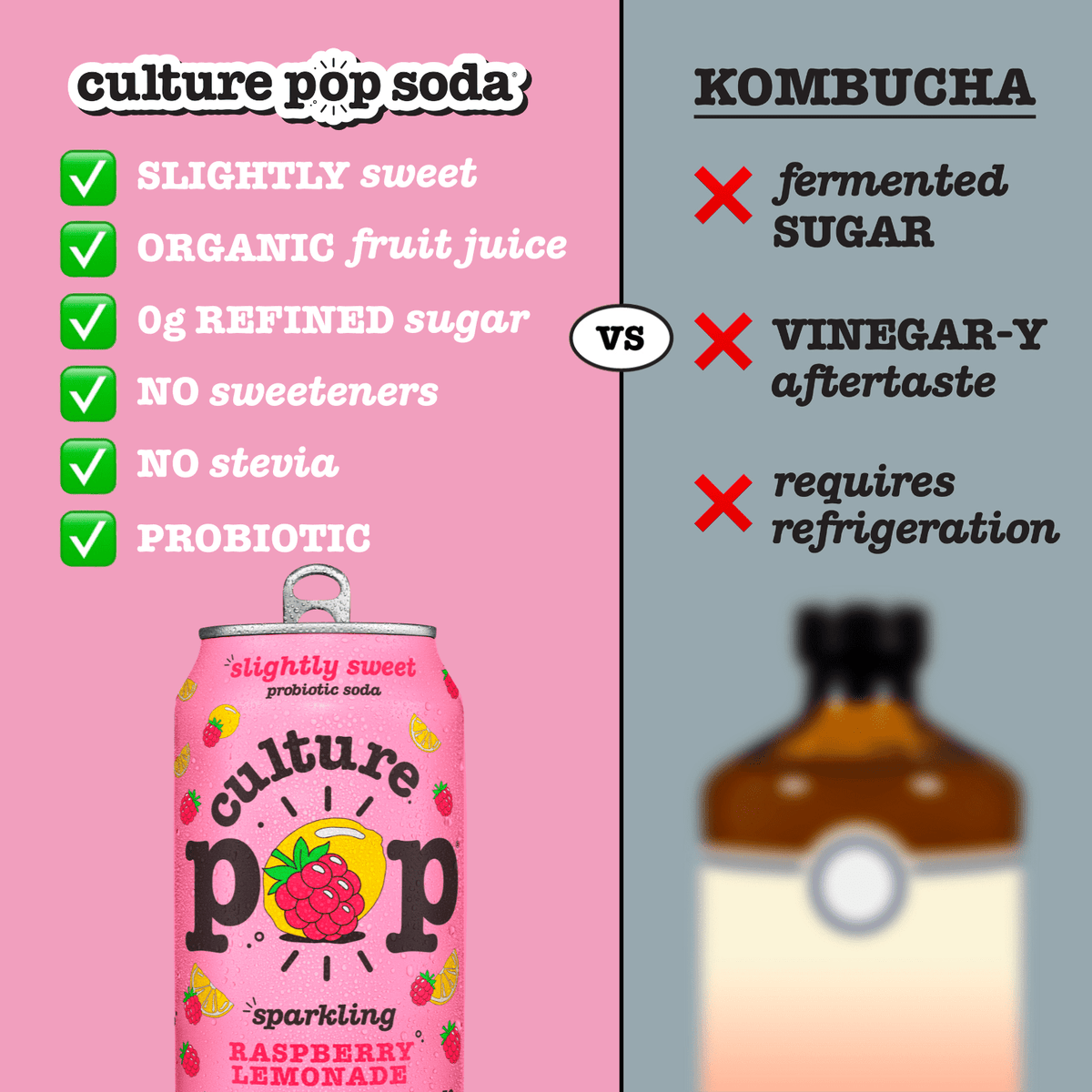 미국직구 유산균 355ml 12팩 / (12 pack) Culture Pop Soda Raspberry Lemonade, Probiotic Soda, 355ml 4