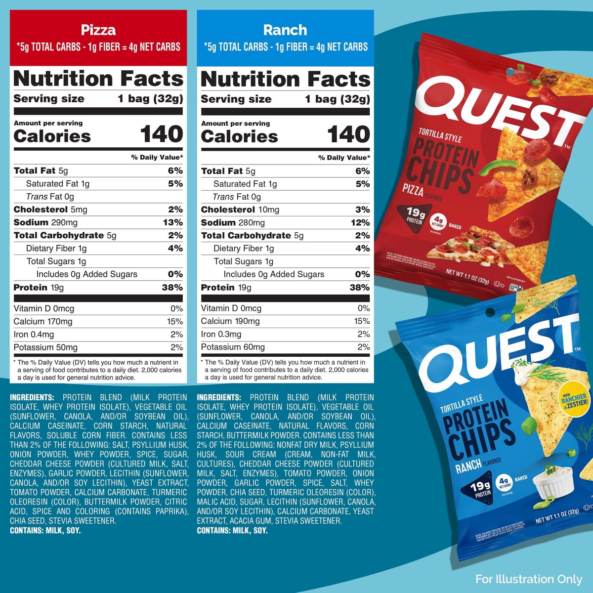 미국직구 Quest Tortilla-Style 18-20g 20g 14팩 [배송 7~12일] / Quest Tortilla-Style 18-20g Protein  5
