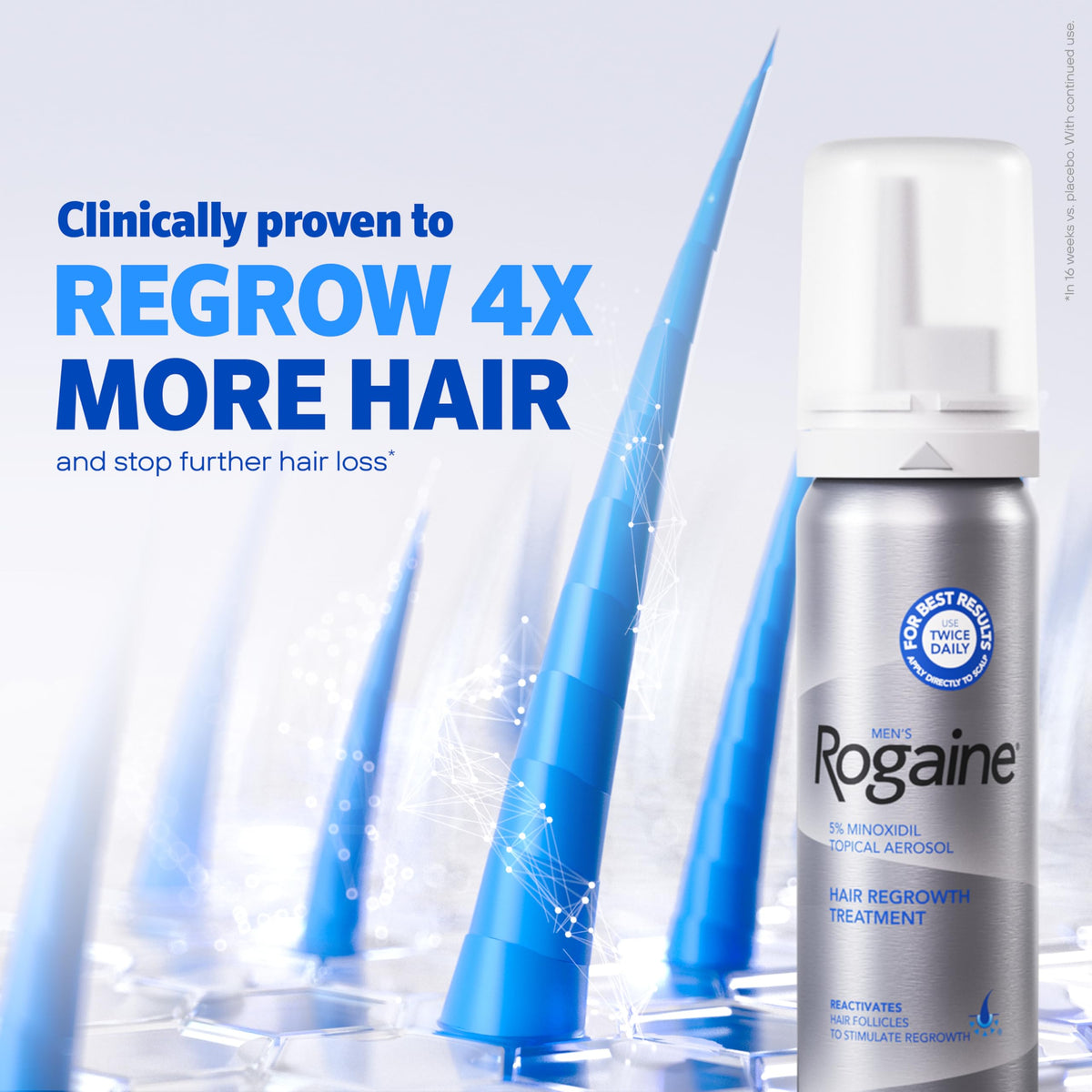 Rogaine 2